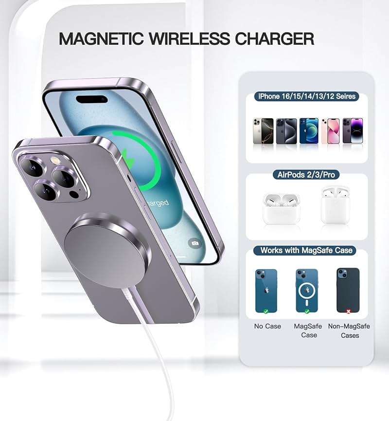 Magnetic Wireless Charger 15W Fast Mag Safe Charger for Cell iPhone 17 Pro Max/17 Pro/17 Air/17/16/15/14/13/12 Series 2 Pack Charging Pad for AirPods 3/2/Pro 2/Pro Original Replacement - Image 3