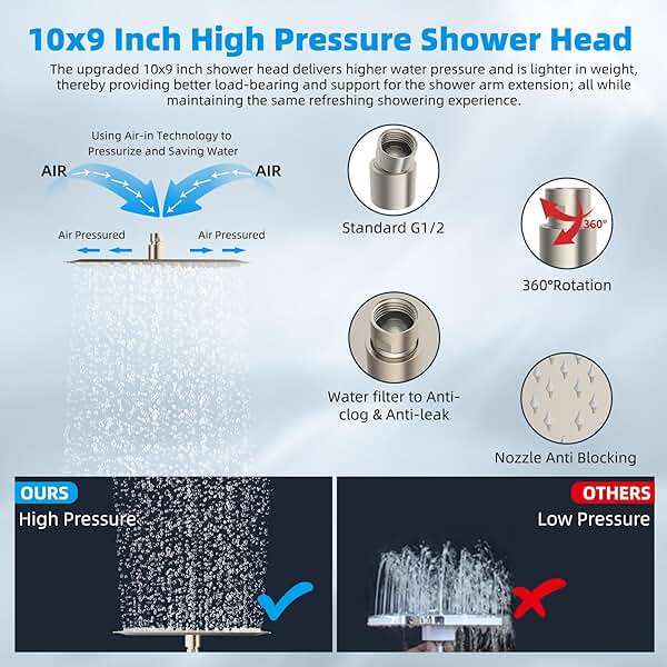 Hibbent All Metal cUPC Certified Rain Shower Head, 10'' High Pressure Rainfall Showerhead with 16" Shower Head Extension Arm, Brass Adjustable Shower Arm Extender, fixed Showerheads, Brushed Nickel - Image 5