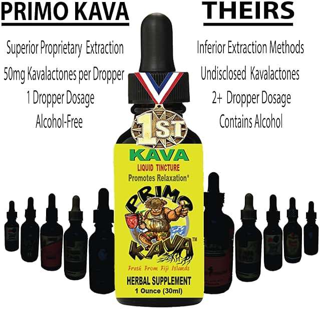 Kava Drops Liquid Kava Tincture | Noble Kava Extract from Fiji for Calm, Stress Relief & Sleep | Fast-Acting Sublingual Kavalactones | Vegan, 2 Ingredients, Additive-Free | 3rd-Party Tested | 1 fl oz - Image 7