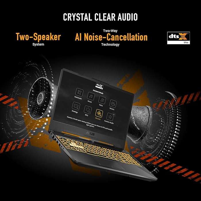 ASUS TUF Gaming A15 Gaming Laptop, 15.6” FHD 144Hz Display, NVIDIA® GeForce RTX™ 2050, AMD Ryzen™ 5 7535HS, 8GB DDR5, 512GB PCIe® Gen4 NVMe™ SSD, Wi-Fi 6, Windows 11, FA506NF-ES51 - Image 5