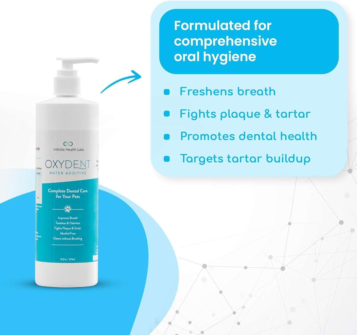 Infinite Health Labs Oxydent Premium Pet Dental Care Solution - Pet Water Additive & Mouthwash for Teeth Cleaning - Eliminate Bad Dog & Cat Bad Breath - Dog Dental Rinse - Fights Tartar & Plaque - Image 3