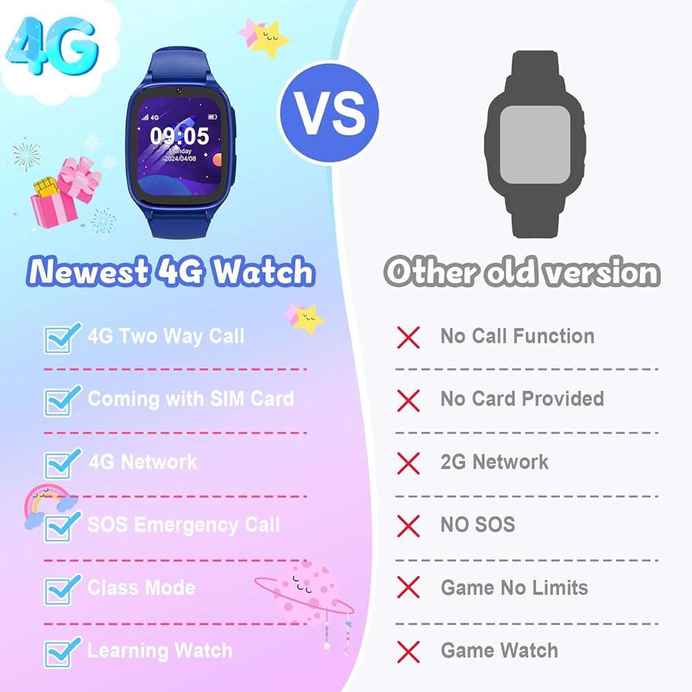 4G Kids Smartwatch Phone-Smart Cell Phone Watch for Boys Girls Ages 4-12 with Call, SOS, Parental Controls, Games, Camera, Alarm, Video, Music Children's Smart Watch Gift (Includes SIM Card)Dark Blue - Image 7