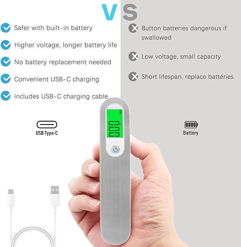 FEBHBRQ Rechargeable Luggage Scale with Strap & Type-C Port - Portable, Digital, High-Precision, and Ideal for Backpacks, Suitcases, and Carry-Ons - Up to 110lb/50kg Capacity -Strap, Silver - Image 2