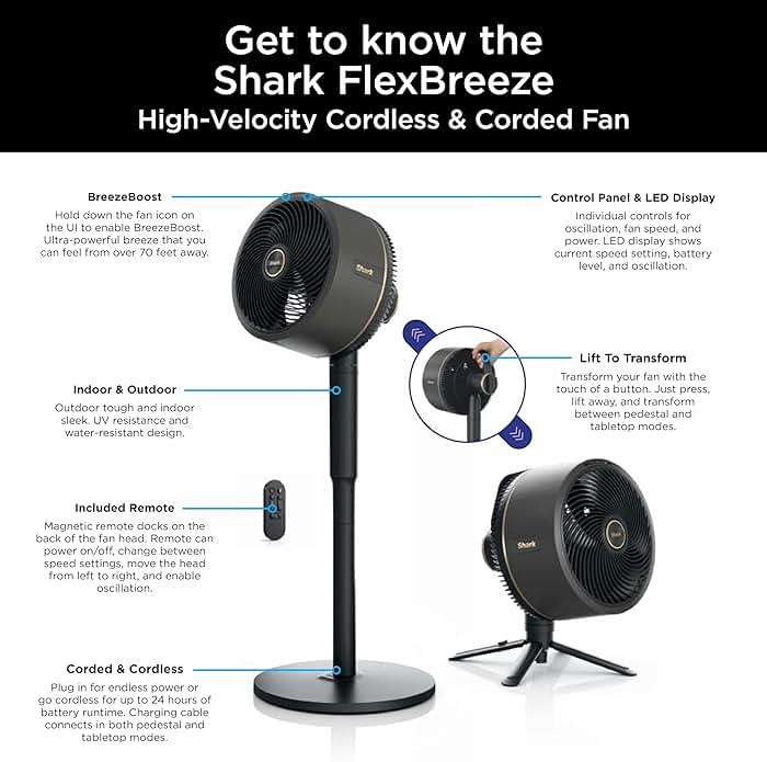 Shark FlexBreeze Fan, Indoor & Outdoor Oscillating Cooling Fan, Floor & Tabletop, Portable Cordless & Corded, Bedroom, Office & Patio Fan, InstaCool Misting Attachment & Remote, Grey, FA222 - Image 17