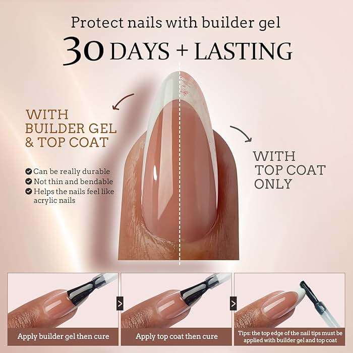 BTArtboxnails XCOATTIPS French Tip Nails, 160pcs Short Square Brown French Tip Press on Nails, French Tip Gel Nails for DIY Nail Art - Image 4