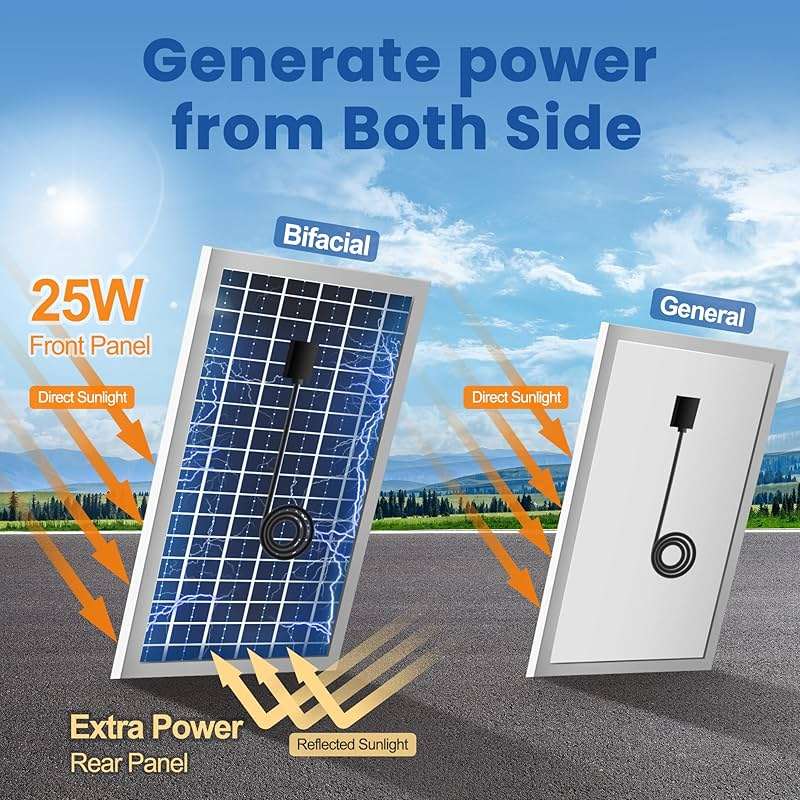 ecoCalm Solar Fan with Battery and Adjustable Thermostat, 8" Solar Powered Fans for Shed with 25W Bifacial Solar Panel & Exhaust Fan for Greenhouse/Outside with Anti-backflow Valve - Image 4