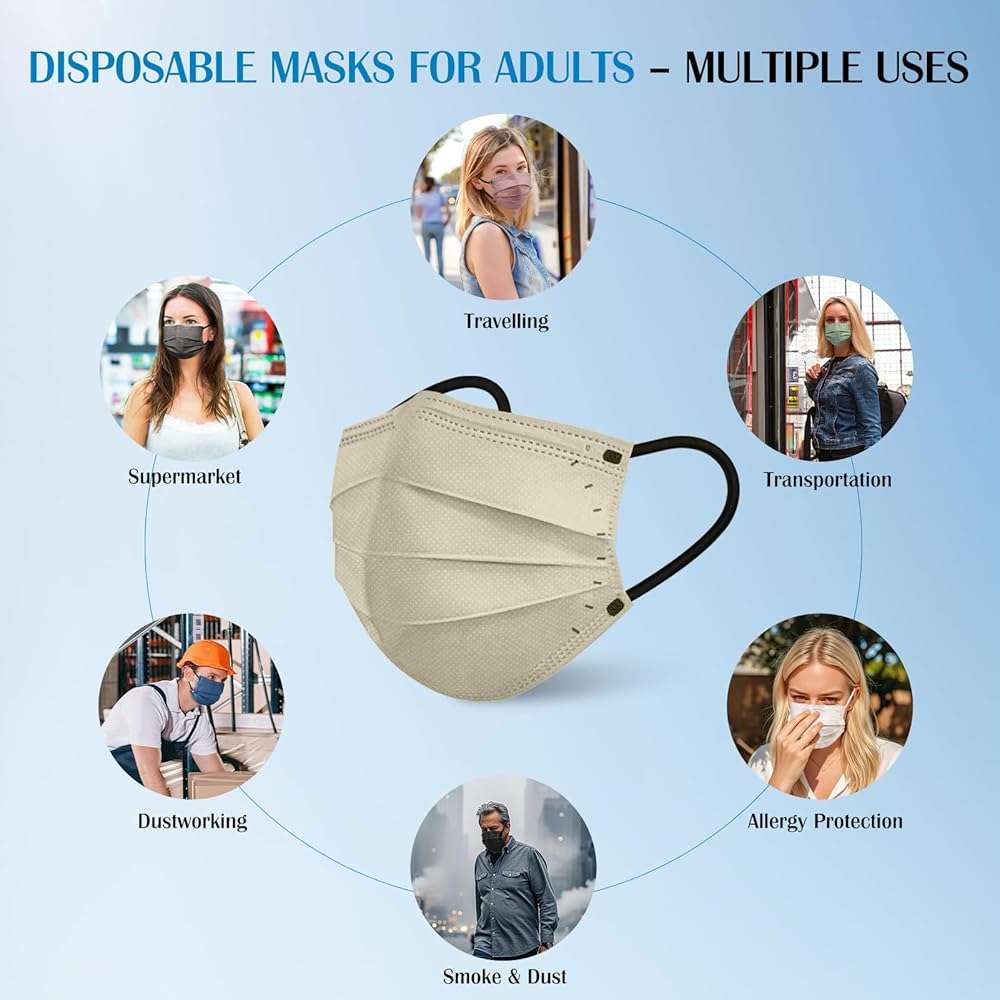 Disposable Face Mask For Adults - Travel Essentials, 100 Pack Individually Wrapped, 4 Ply Protection,Safety Masks Disposable - Image 7