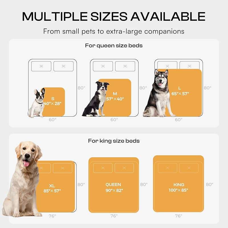 Luciphia Waterproof Pet Blankets, Liquid Pee Proof Dog Blanket for Sofa Bed Couch, Reversible Sherpa Fleece Furniture Protector Cover for Small Medium Large Dogs Cats, Dark Gray King Size(100" x 85") - Image 7