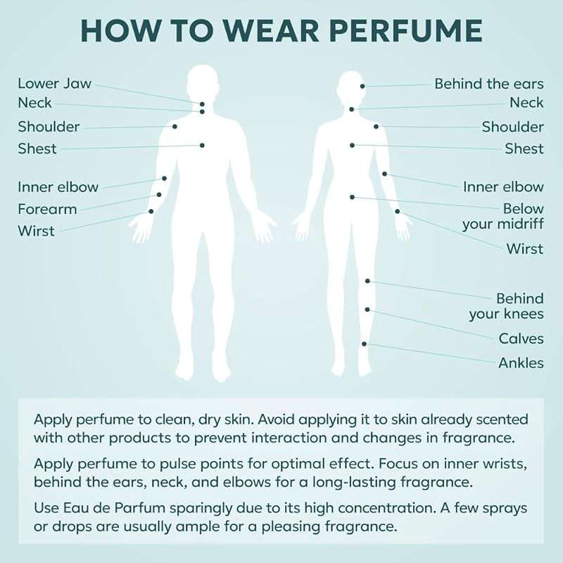 TWINS Impression of Bac. Rou. 540 | Unisex Perfume for Women and Men Eau de Parfum | No.1103 | 3.4 Fl Oz / 100 ml - Image 6