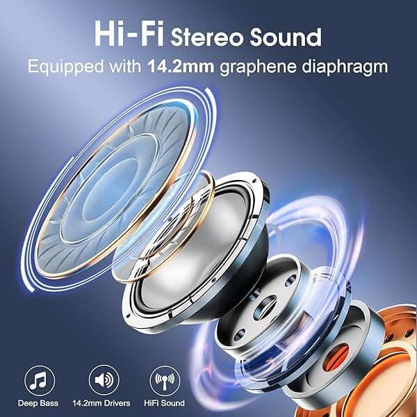 Wireless Earbuds 75hrs Bluetooth 5.4 Headphone Sport, 2025 Bluetooth Earbuds Stereo Deep Bass Over Ear Bud with Earhooks, ENC Noise Cancelling Mic, IPX7 Waterproof Earphone for Workout/Running - Image 3