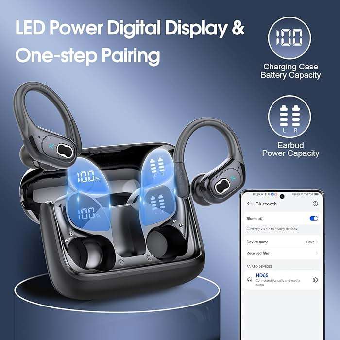 Wireless Earbuds 75hrs Bluetooth 5.4 Headphone Sport, 2025 Bluetooth Earbuds Stereo Deep Bass Over Ear Bud with Earhooks, ENC Noise Cancelling Mic, IPX7 Waterproof Earphone for Workout/Running - Image 6