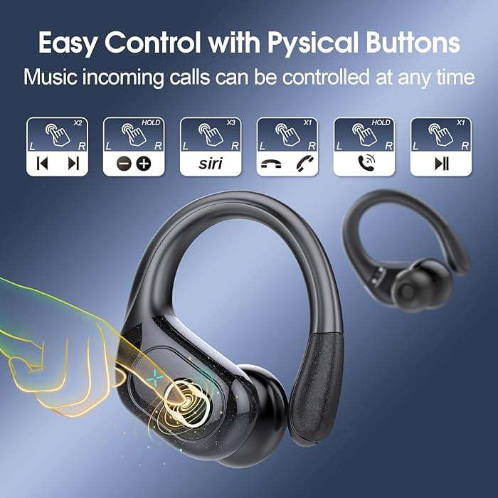 Wireless Earbuds 75hrs Bluetooth 5.4 Headphone Sport, 2025 Bluetooth Earbuds Stereo Deep Bass Over Ear Bud with Earhooks, ENC Noise Cancelling Mic, IPX7 Waterproof Earphone for Workout/Running - Image 7