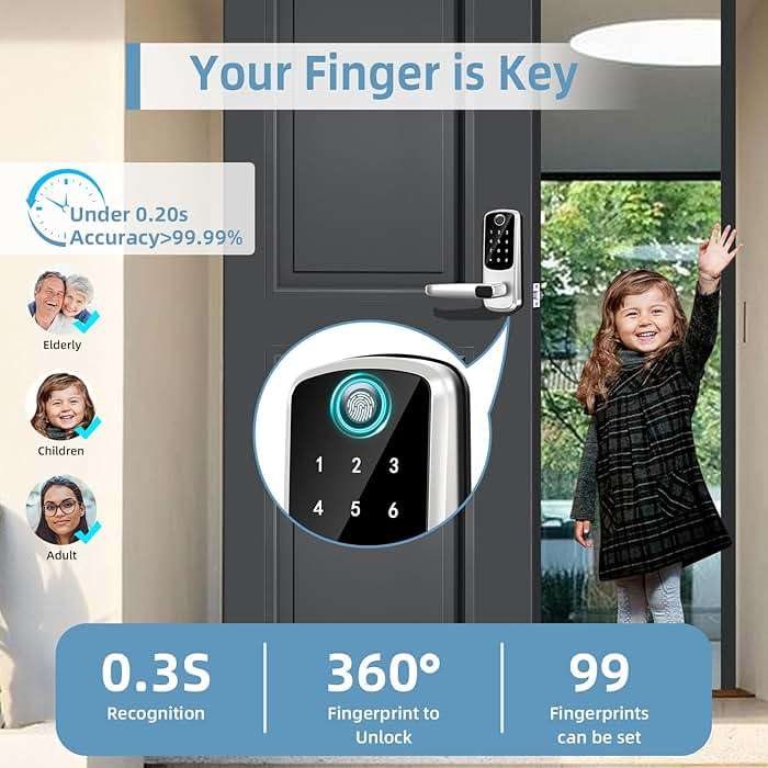 Smart Lock with Handle Set, Biometric Fingerprint Keyless Entry Deadbolt, Electronic Digital Keypad with App Control & Auto-Lock for Front Door, Home, Airbnb & Rental, Satin Nickel - Image 4