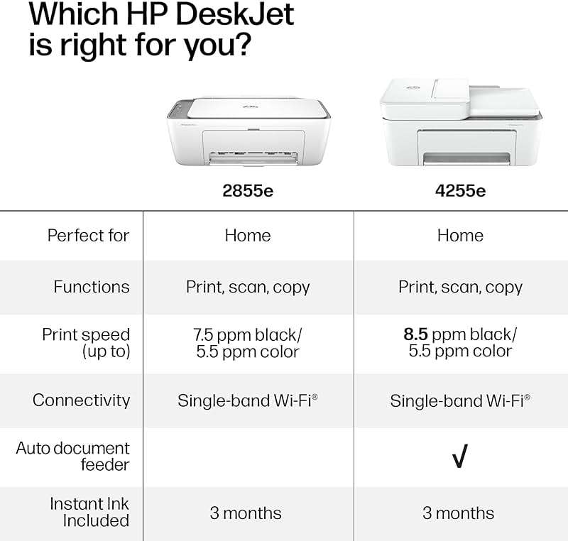 HP DeskJet 2855e Wireless All-in-One Color Inkjet Printer, Scanner, Copier, Best-for-home, 3 month Instant Ink trial included. This printer is only 2.4 ghz capable. (588S5A) - Image 8