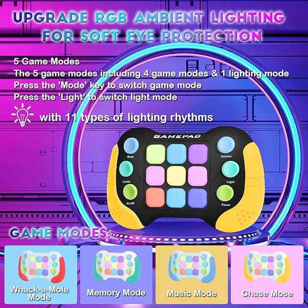 AOTIBO Fast Push Fidget Toys Handle, Flashing Handheld Game for Kids Teens Adults, Electronic Brain & Memory Game, Quick Push Buttons Gamepad, Xmas Birthday Gifts STEM Toys for Boys Girls - Image 2