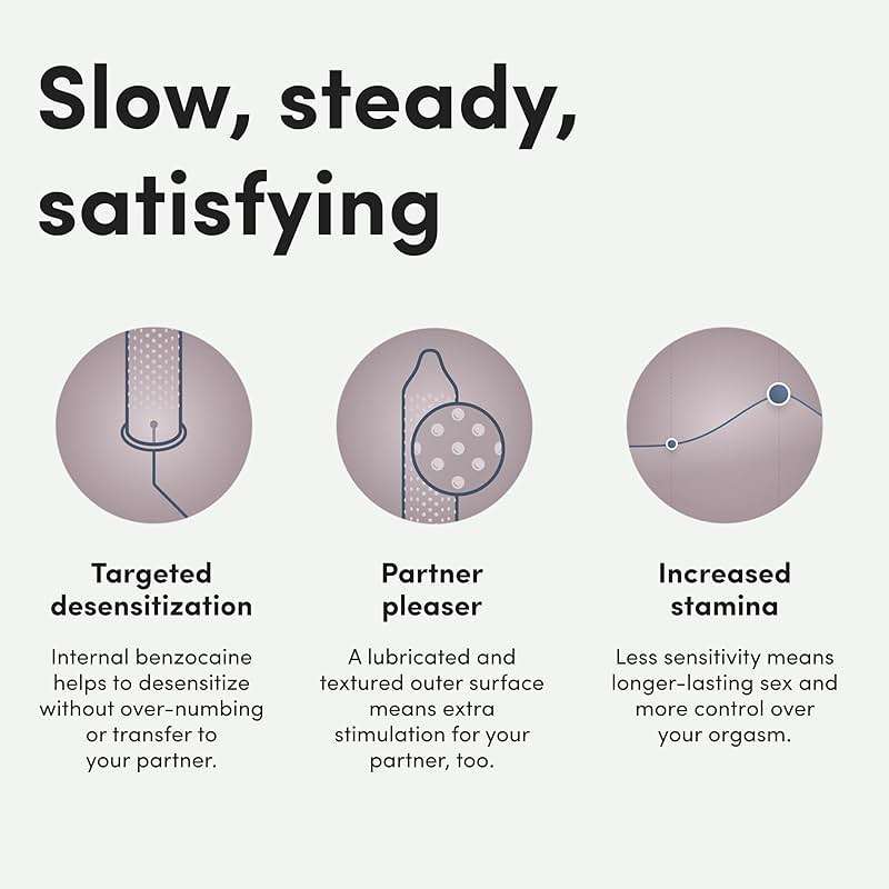 HIMS Clockstopper PEJ Condoms 16-Count - Image 4