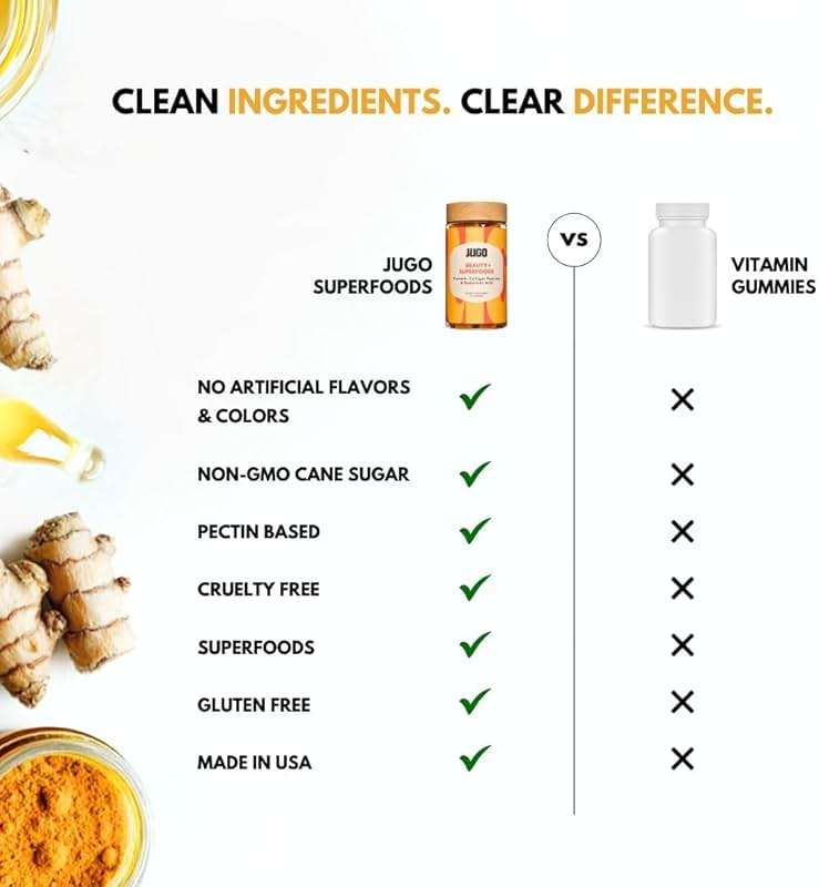 JUGO Beauty + SUPERFOODS Hair, Skin and Nails Collagen Gummies, Hyaluronic Acid and Turmeric Supplement, Cruelty-Free, Gelatin-Free and Gluten-Free Gummy Vitamins, Non-GMO, Made in USA, 40 Count - Image 8