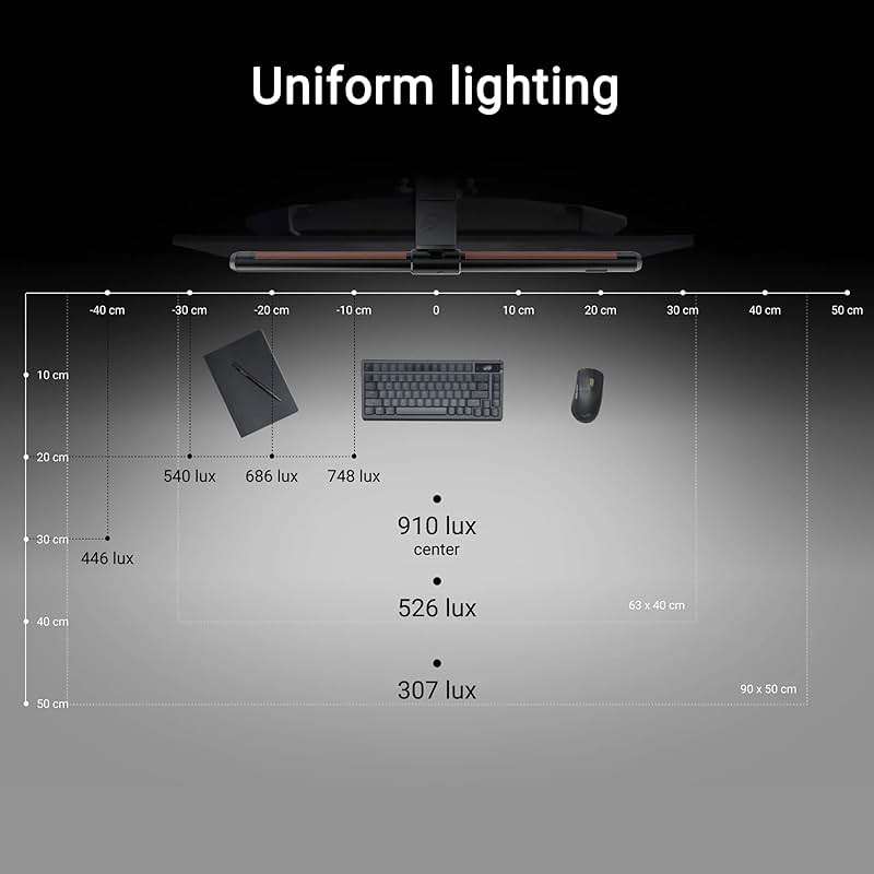 ASUS ROG Aura Monitor Light Bar (ALB01) - Asymmetrical Lighting bar, 3 Modes, RGB Lighting, USB-C, Patented clamp, Magnetic Buckle, Aura Sync Compatible, DisplayWidget Center, Quick Installation - Image 6