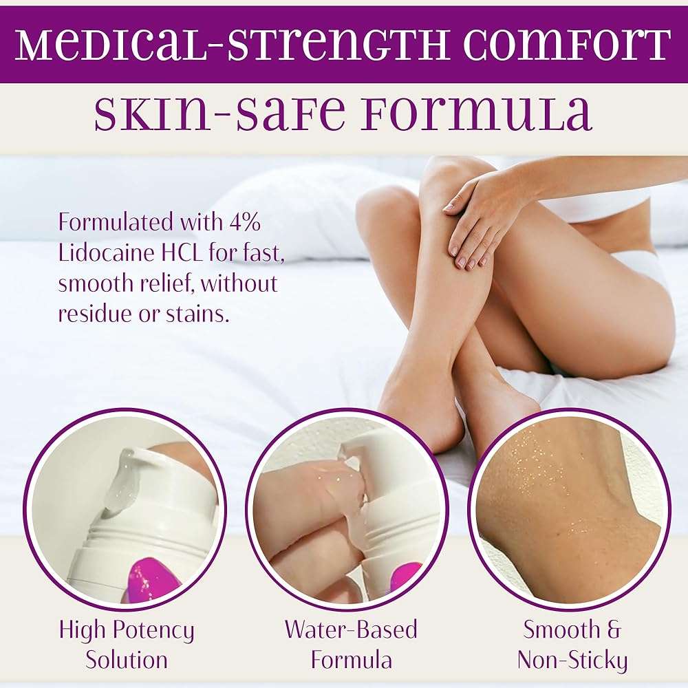 Syren Intimate Relief Gel with 4% Lidocaine for External Sensitivity, vulvodynia, dyspareunia, Vaginal discomfort, Dryness, Gentle Postpartum and Post-Procedure Support, 1.0 oz, Made in USA - Image 5