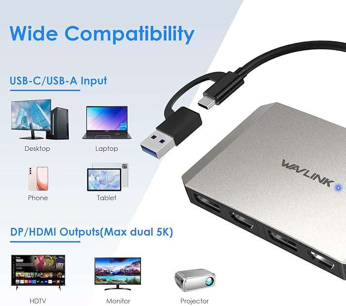 WAVLINK USB C or USB 3.0 to Dual HDMI/DisplayPort Adapter, Displaylink Monitor Splitter Extended Display for Dual Monitor 4K@60Hz, HDMI/DP Splitter Compatible with Mac M1-M5/Neo,Window Laptop-Silver - Image 5