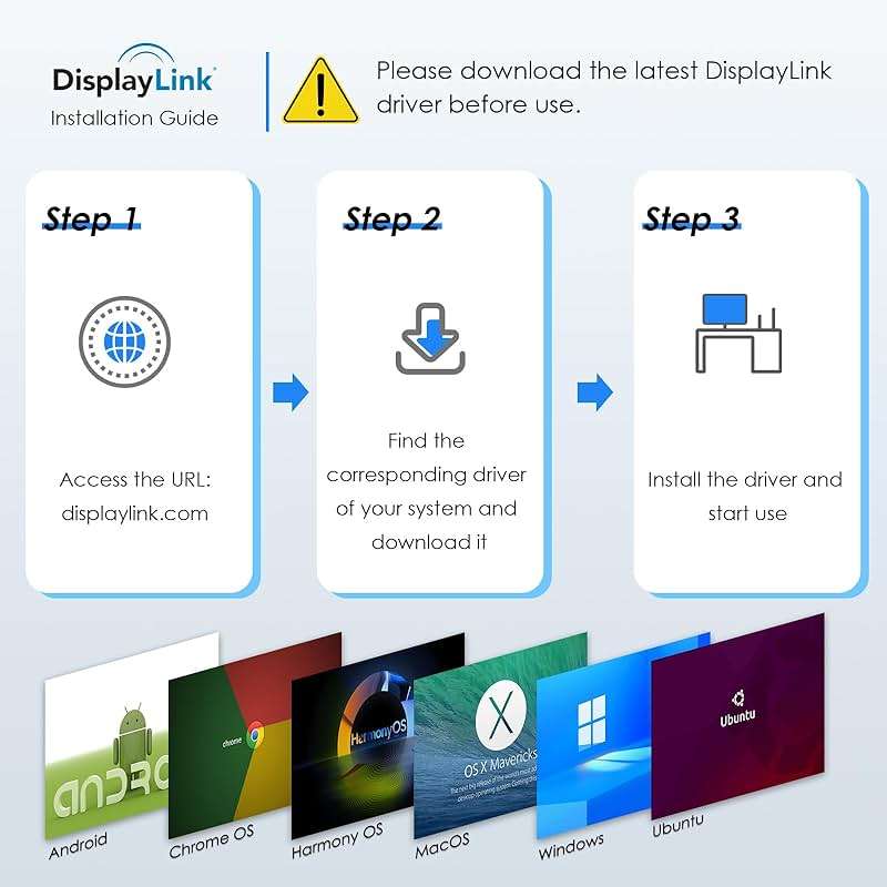 WAVLINK USB C or USB 3.0 to Dual HDMI/DisplayPort Adapter, Displaylink Monitor Splitter Extended Display for Dual Monitor 4K@60Hz, HDMI/DP Splitter Compatible with Mac M1-M5/Neo,Window Laptop-Silver - Image 9