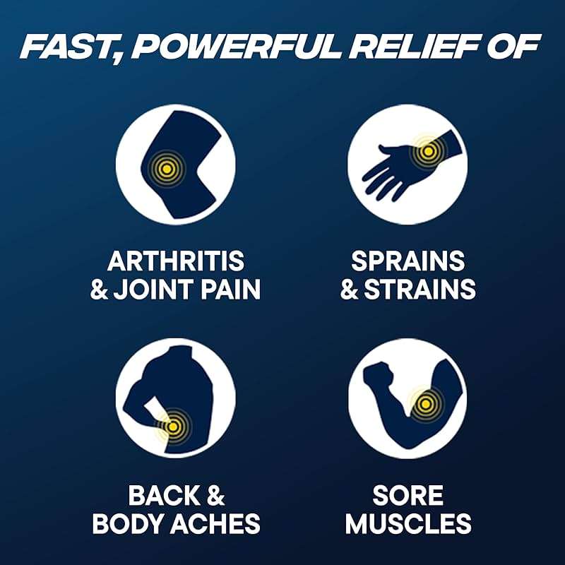 Advil Targeted Relief Pain Relieving Cream, Up to 8 Hours of Powerful Relief of Minor Arthritis Pain, Joint Pain, Lower Back Pain and Muscle Pain - 2.3 oz - Image 5