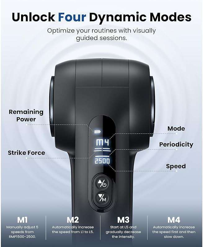 BOB AND BRAD D5 Pro Massage Gun with 13mm Amplitude, FSA-HSA Eligible, Professional Deep Tissue Percussion Massage Gun, Ergonomic D-Handle for Effortless Muscle Pain Relief, Fathers Day Dad Gifts - Image 4