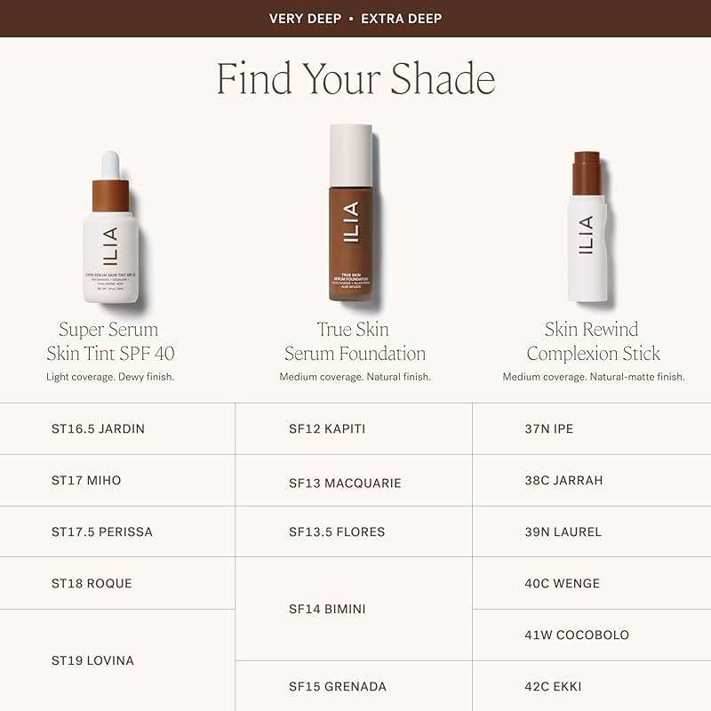ILIA - Skin Rewind Complexion Stick - Foundation + Concealer + Skincare | Non-Toxic, Vegan, Cruelty-Free, Clean Makeup (37N - Ipe, 0.35 oz | 10 g) - Image 5