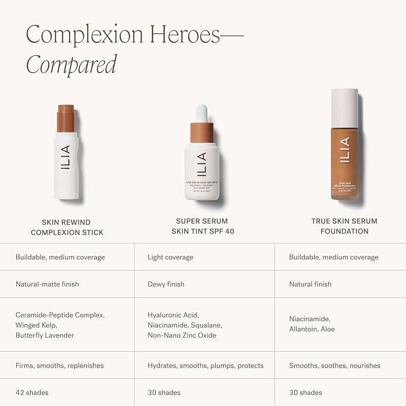 ILIA - Skin Rewind Complexion Stick - Foundation + Concealer + Skincare | Non-Toxic, Vegan, Cruelty-Free, Clean Makeup (37N - Ipe, 0.35 oz | 10 g) - Image 9