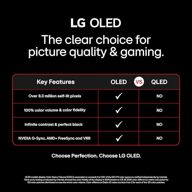 LG 65-Inch Class OLED B4 Series Smart TV 4K Processor Flat Screen with Magic Remote AI-Powered with Alexa Built-in (OLED65B4PUA, 2024) - Image 5