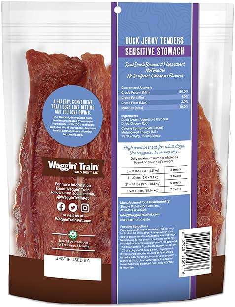 Waggin' Train Duck Jerky Dog Treats for Dogs with Sensitive Stomachs, Made with 100% Real Duck Breasts, Three All-Natural Ingredients, High Protein Dog Treat, Easily Digestible for Dogs, 12 oz. Pouch - Image 2