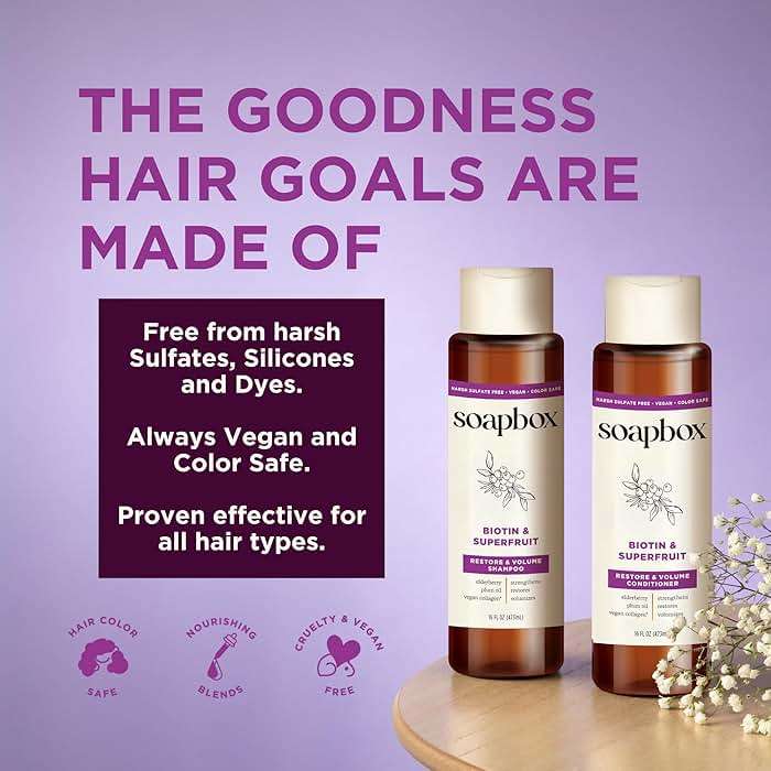 Soapbox Biotin & Super Fruit Shampoo & Conditioner Set, Leaves Hair Volumized & Strengthened - Clean Ingredients Free of Harsh Chemicals, Sulfates, Parabens & Silicones - 1 Liter Each - Image 5