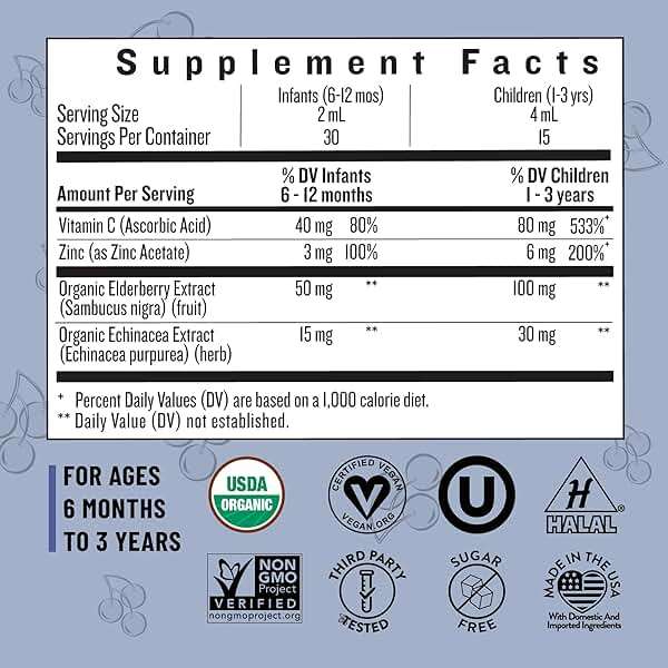 Legendairy Milk Elderberry Syrup Organic Liquid Drops for Babies & Toddlers, Immune Support Supplement Vitamin C, Zinc, Echinacea, Natural Baby Multivitamin Tincture Infant Immunity Kids 30 Servings - Image 3
