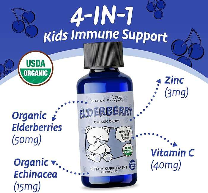 Legendairy Milk Elderberry Syrup Organic Liquid Drops for Babies & Toddlers, Immune Support Supplement Vitamin C, Zinc, Echinacea, Natural Baby Multivitamin Tincture Infant Immunity Kids 30 Servings - Image 4