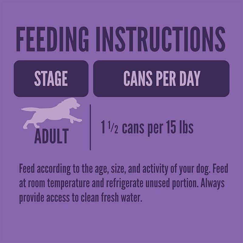A Strong Heart Wet Dog Food, Cuts in Gravy with Beef — 13.2 oz Cans (Pack of 12), Complete & Balanced, All Life Stages, Made in USA - Image 6