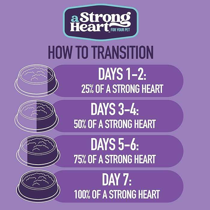 A Strong Heart Wet Dog Food, Cuts in Gravy with Beef — 13.2 oz Cans (Pack of 12), Complete & Balanced, All Life Stages, Made in USA - Image 10