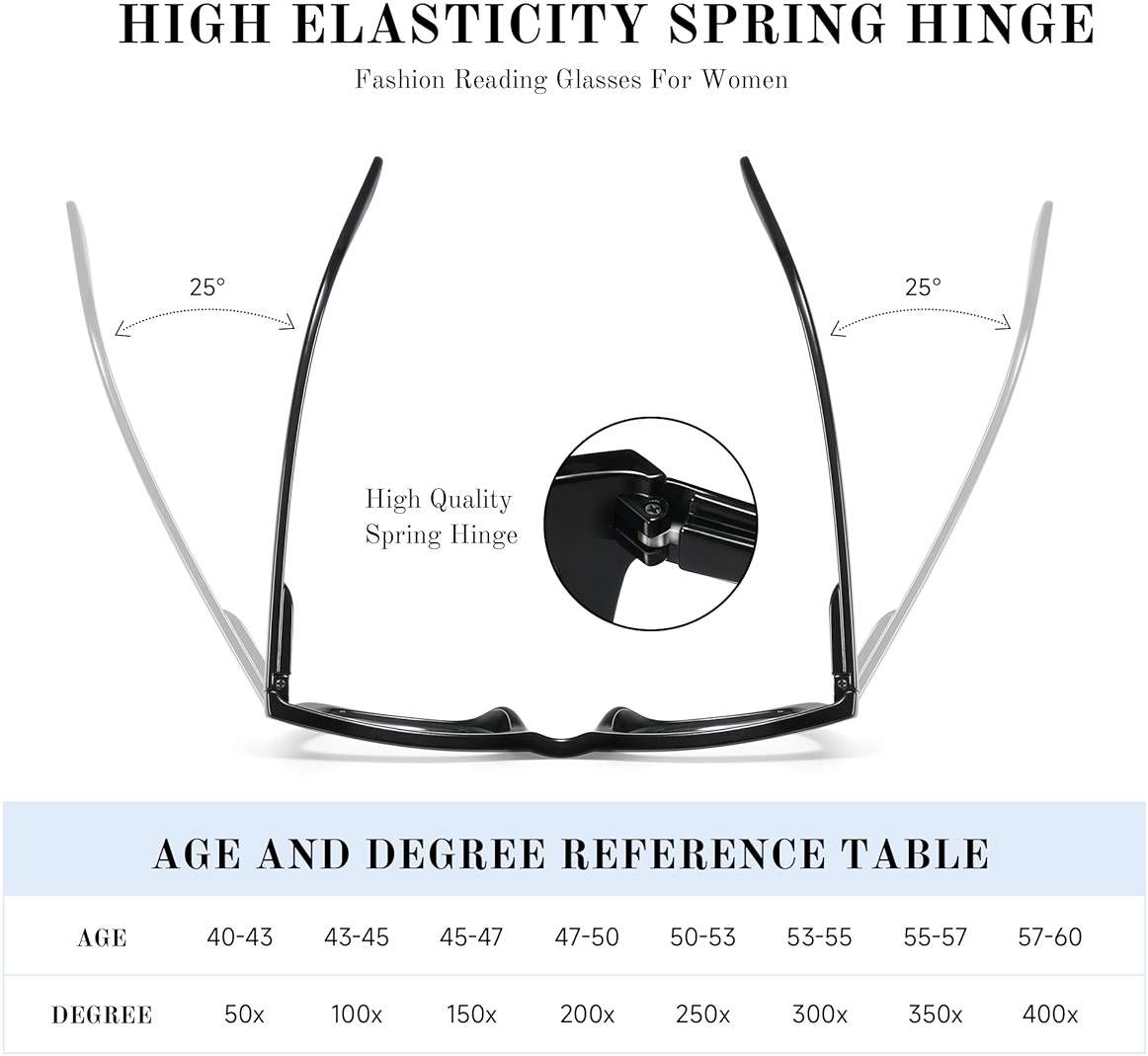 resjok Reading Glasses for Women - Stylish Blue Light Blocking Glasses Square Readers with Spring Hinge - Image 4