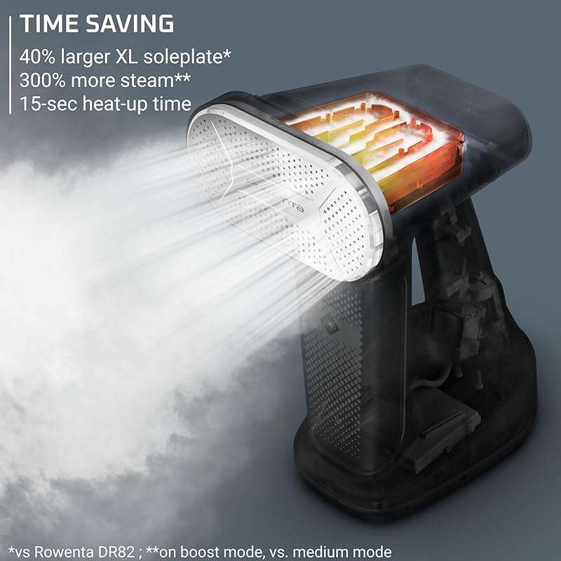 Rowenta Handheld Steamer for Clothes, Pure Force 2in1 Steamer & Iron, 1875W, Vertical/Horizonal Steaming & Ironing, Lightweight, Auto-off, XL power, 1875 Watts, DR8822 - Image 6