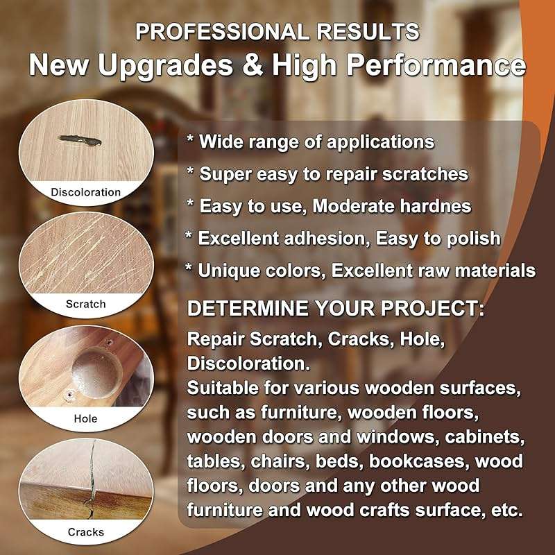 Hupeyna Wood Furniture Repair Kit, 21 Pcs Touch Up Wood Putty, Wood Fillers and Beeswax - Repair Cracks, Scratch, Hole, Discoloration for Wooden Floor, Door, Laminate, Table, Cabinet Surfaces - Image 2