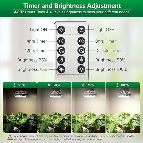 SANSI Dimmable Grow Light Bulb Full Spectrum, High PPFD 40W (600 Watt Equiv) with Remote, Auto On Off Timing 4 8 12 Hrs, Energy Saving Plant Light Bulb with E26 Base for Indoor Plants - Image 2