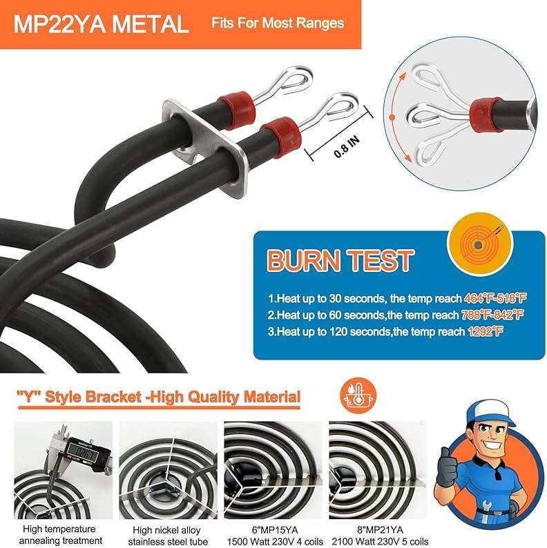 MP22YA Electric Range Burner Element Unit Set with 330031 Range Burner Receptacle Kit Fit for Ken-more Whirl-pool Frigi-daire May-tag Ranges/Stoves by Fetechmate - Image 2