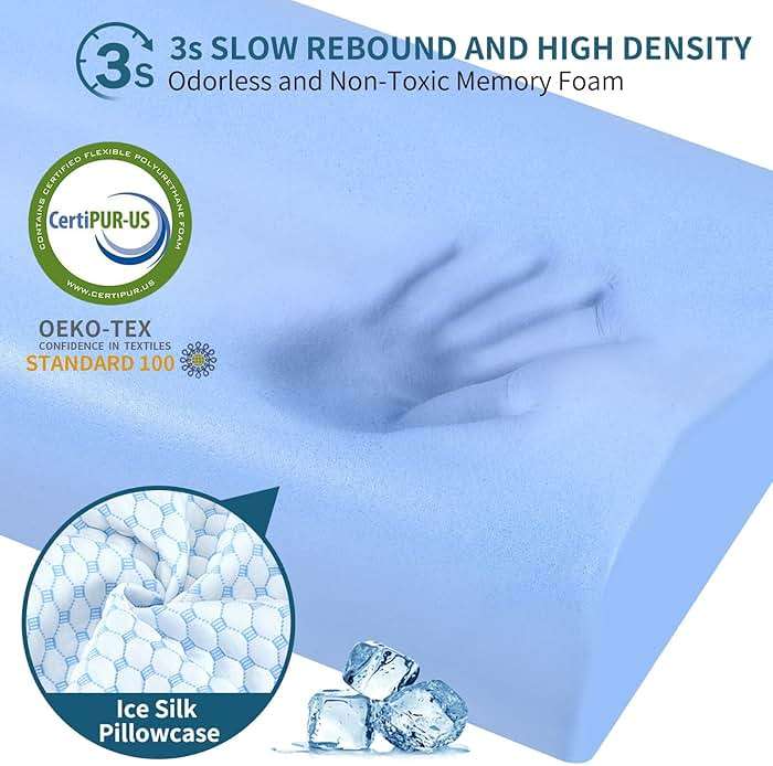 Cervical Neck Pillow for Pain Relief, Contour Memory Foam Pillows for Sleeping, Ergonomic Pillow Orthopedic Cooling Pillow Bed Pillow Neck Support for Side Back Stomach Sleepers(Blue & Grey) - Image 5