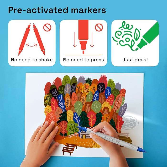 ARTISTRO 24 Acrylic Paint Markers - Paint Pens for Drawing - For Fabric, Rock, Glass, Wood, Molds - Arts & Crafts Gift for Adults, Teens, Kids, Classroom Must Haves & School Supplies - Image 7