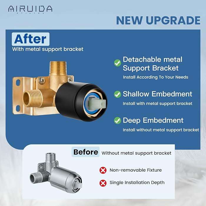 Airuida Shower Faucet Set,6 Inch Round Rainfall Shower Head,SUS304 Stainless Steel Single Handle Shower Trim Kit,Wall Mount Bathroom System with Male Threads Valve Matte Black - Image 4