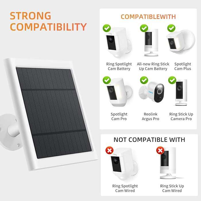 Solar Panel for Ring Camera, 3 Pack 4W Solar Charger Compatible with Rings Spotlight &All-New Stick Up Outdoor Cam Battery, 10ft Long Cable with USB-C to Ring Barrel Plug Adapter - Image 2