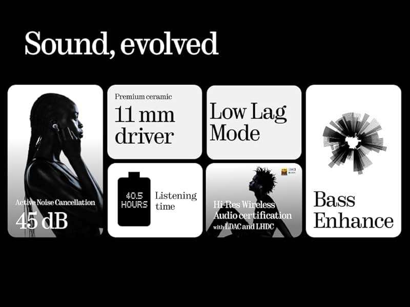 Nothing Ear Wireless Earbuds Bluetooth, 45dB Hybrid Smart ANC Earbuds, 11mm Deep Bass Boost, Hi-Res Audio with LDAC & LHDC 5.0, 6 Mics Call, 40.5H Playtime with Fast Charging Case, ChatGPT Supported - Image 3