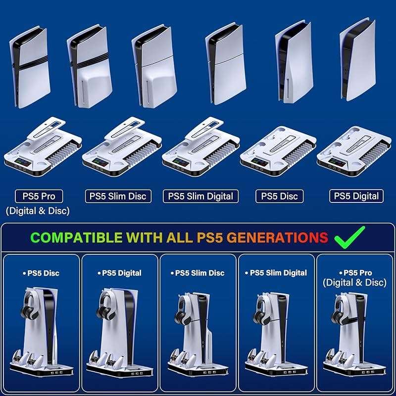 PS5/Slim/Pro Cooling Station with Controller Charging Station for Playstation Console Playstation 5 Slim&Standard Disc/Digital Console, PS5 Pro Stand Cooler Accessories Incl Cooling Fan/3 USB Hubs - Image 5