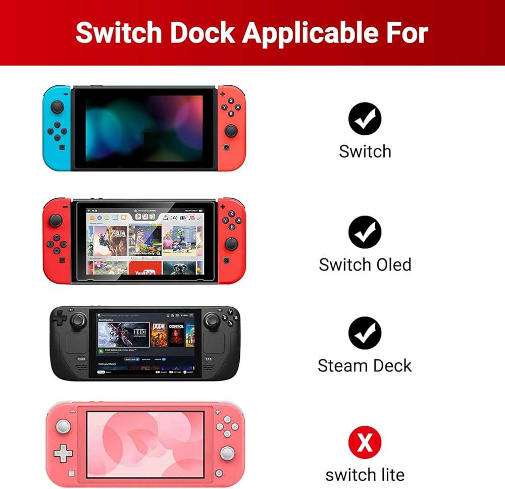Boreguse USB C to HDMI Adapter Cable for Nintendo Switch Dock,6FT/1.8M Switch Docking Station for TV with 4K Switch Dock HDMI Cable, 100W Switch Charging Dock- Black with Red, Not for Switch 2 - Image 2
