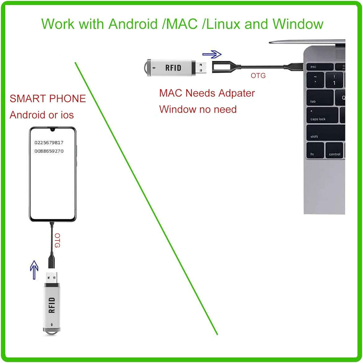 RFID Reader Mini ID IC Card Reader RFID Scanner 125KHz/13.56Mhz Card Reader Dual Frequency Reads TK4001 EM4100 ID IC NFC Card Access Control Reader USB Port - Image 6