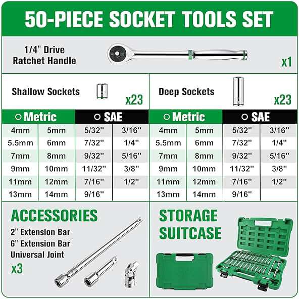 SK 1/4" Drive Socket Set with 216-P Quick-Release Ratchet, 50-Piece, SAE & Metric, SuperKrome Finish, Premium CR-V Construction, with Storage Suitcase - Image 4
